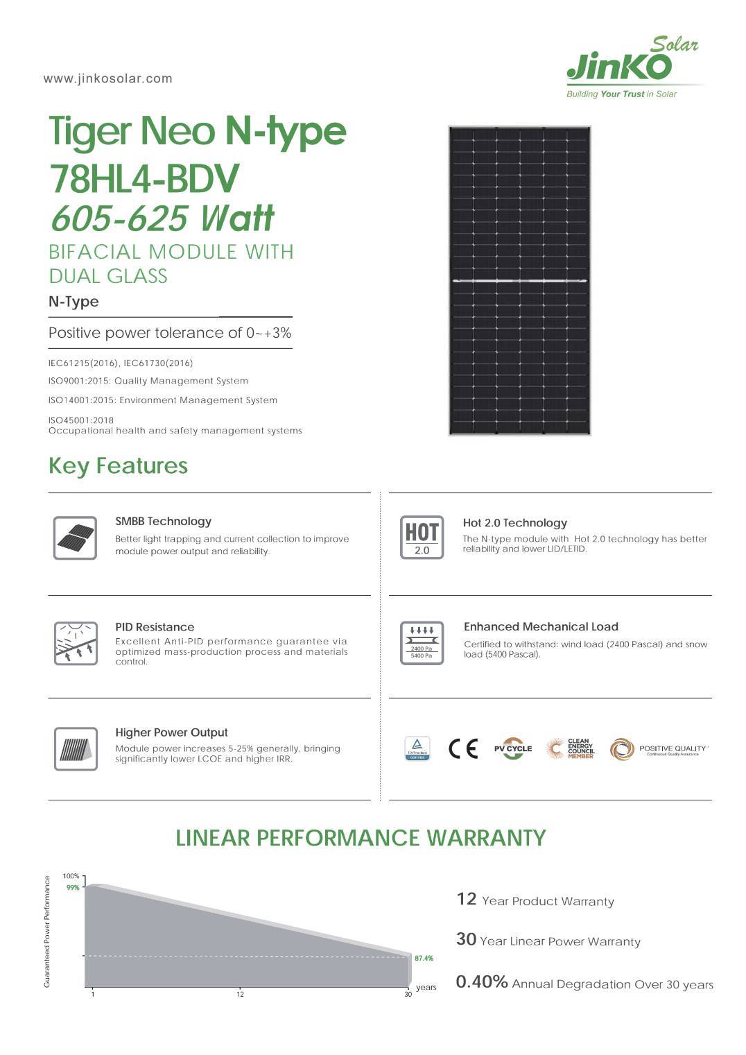 SOLAR CELL 625W JINKO N-TYPE BIFACAIL TIE1 MONO HALF CELL 30MM.