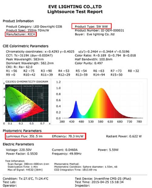 ดาวน์ไลท์ LED COB 5w (แสงส้ม)