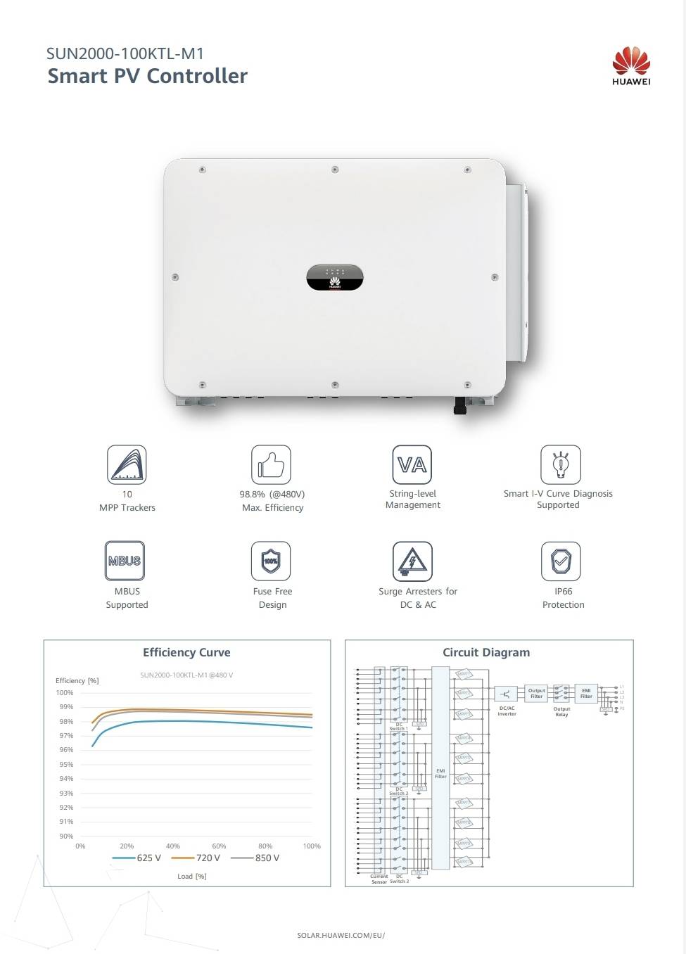 Huawei Inverter 100KW 3Phase SUN2000-100KTL-M1 Warranty 5 year