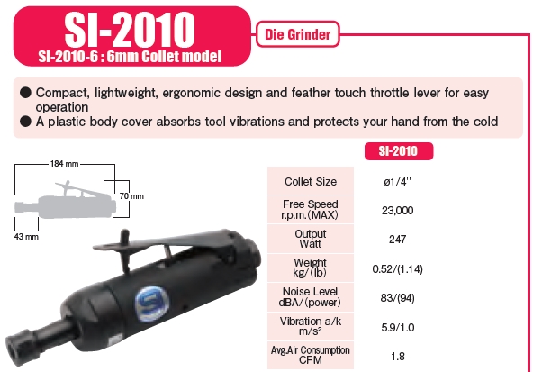 Shinano รุ่น SI-2010 เครื่องเจียรลม รุ่นตัวใหญ่ ลมออกหลัง DIE GRINDERS