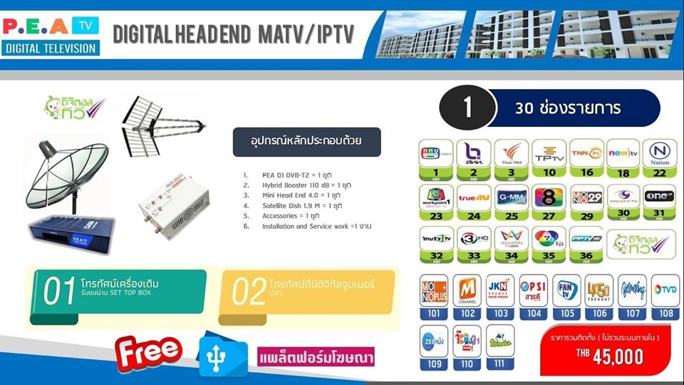 ชุดงานระบบดิจิตอลทีวี DIGITAL HEADEND MATV/IPTV ชมฟรี 30 ช่อง ราคา 45,000 บาท พร้อมติดตั้ง