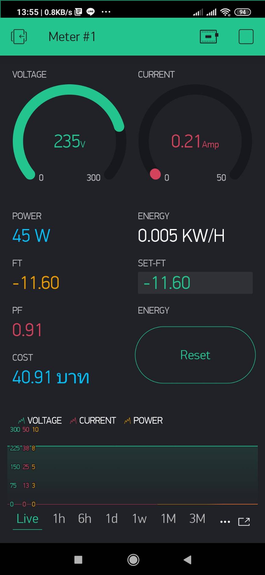 เครื่องคิดค่าไฟฟ้าอัตโนมัติผ่านมือถือด้วย Blynk