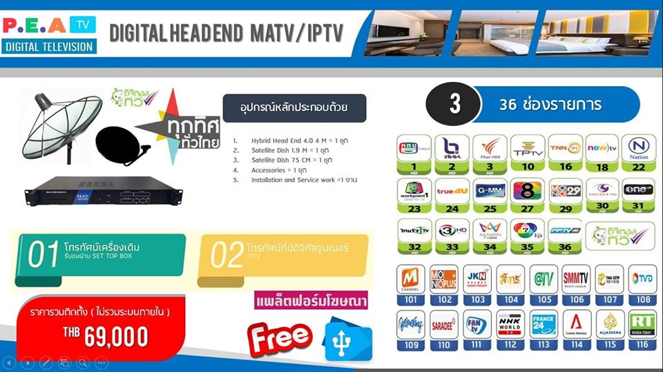 ชุดงานระบบดิจิตอลทีวี DIGITAL HEADEND MATV/IPTV ชมฟรี ช่องไทย+ต่างประเทศ 36 ช่อง (ไม่ใช้เสาดิจิตอล) ราคา 65,000 บาท พร้อมติดตั้ง