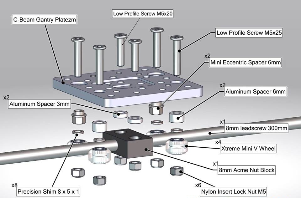 C-beam End Mount (Black)