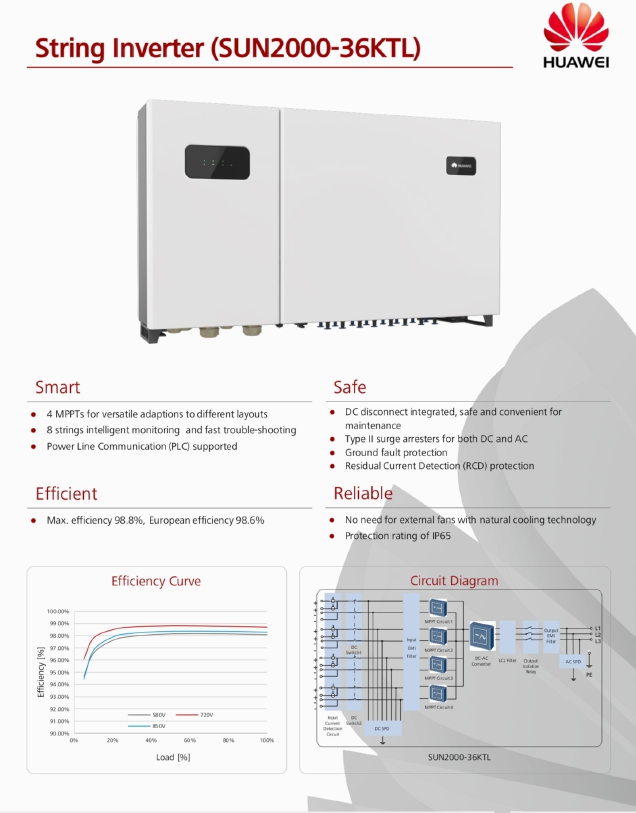 Huawei Inverter 36KW 3Phase SUN2000-36KTL-M3