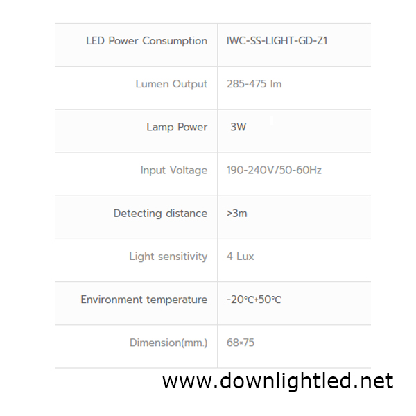 โคมไฟเซ็นเซอร์ LED 3w ยี่ห้อ Iwachi