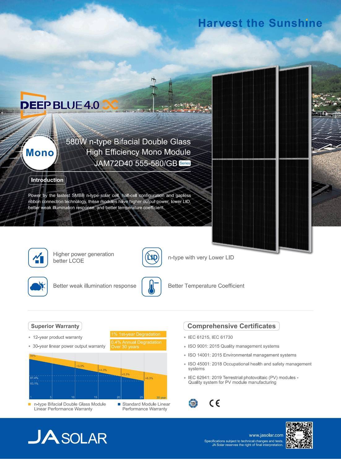 Solar Cell 580w JA Solar N-type Bifacail แผง2้าน Tie1 Mono Half Cell 30MM.