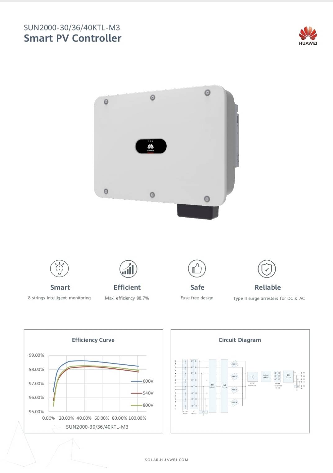Huawei Inverter 40KW 3Phase SUN2000-40KTL-M3 Warraty 5 year