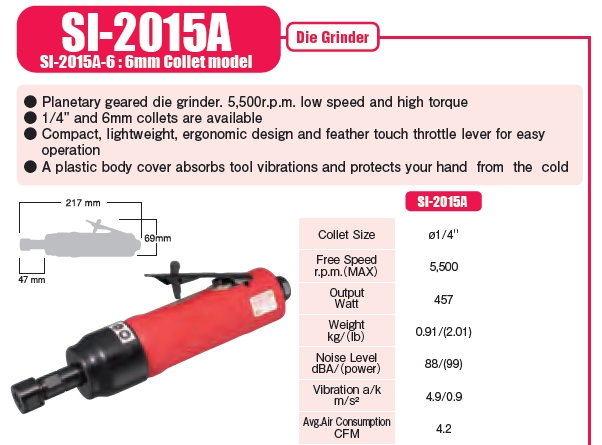 Shinano รุ่น SI-2015A เครื่องเจียรลม รุ่นตัวใหญ่ งานหนัก DIE GRINDERS