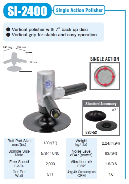 Shinano รุ่น SI-2400 เครื่องขัดเงาสีรถยนต์ 7 นิ้ว CAR POLISHERS