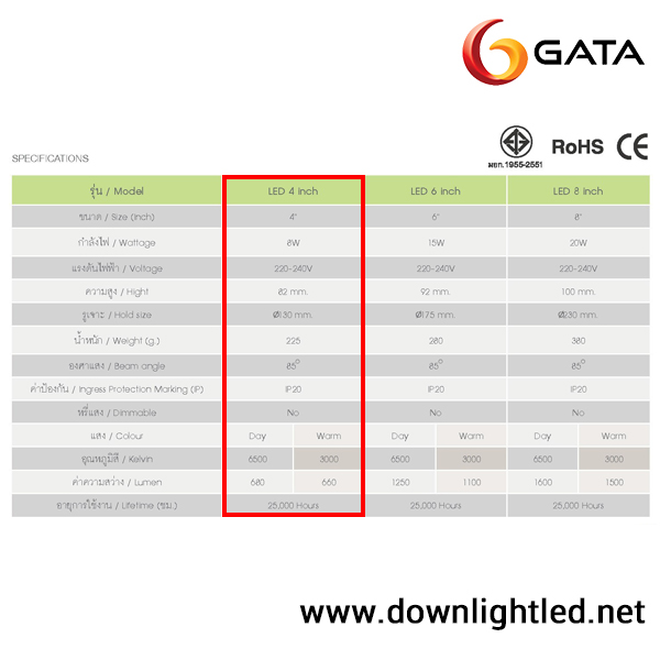 ดาวน์ไลท์LED 8w หน้ากลม 4นิ้ว ยี่ห้อ GATA (แสงขาว)