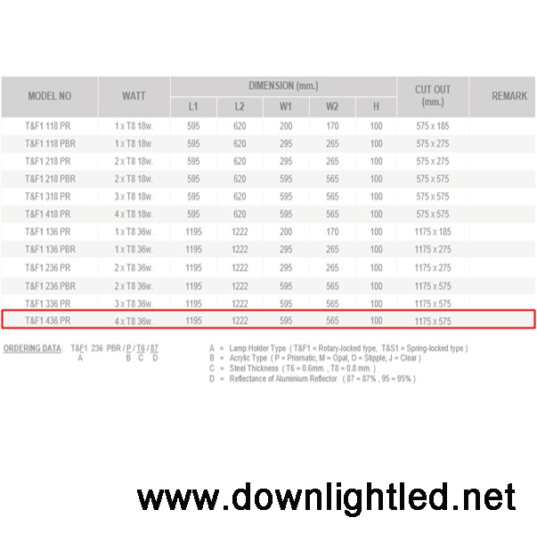 โคมฝังฝ้าหน้าพลาสติกขอบอลูมิเนียม 4x36