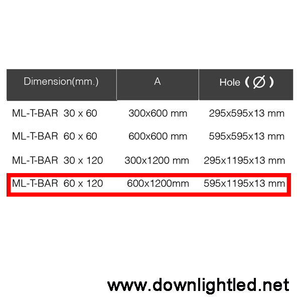 ดาวน์ไลท์ ML Lighting T-bar square LED panel 80w (แสงขาว)