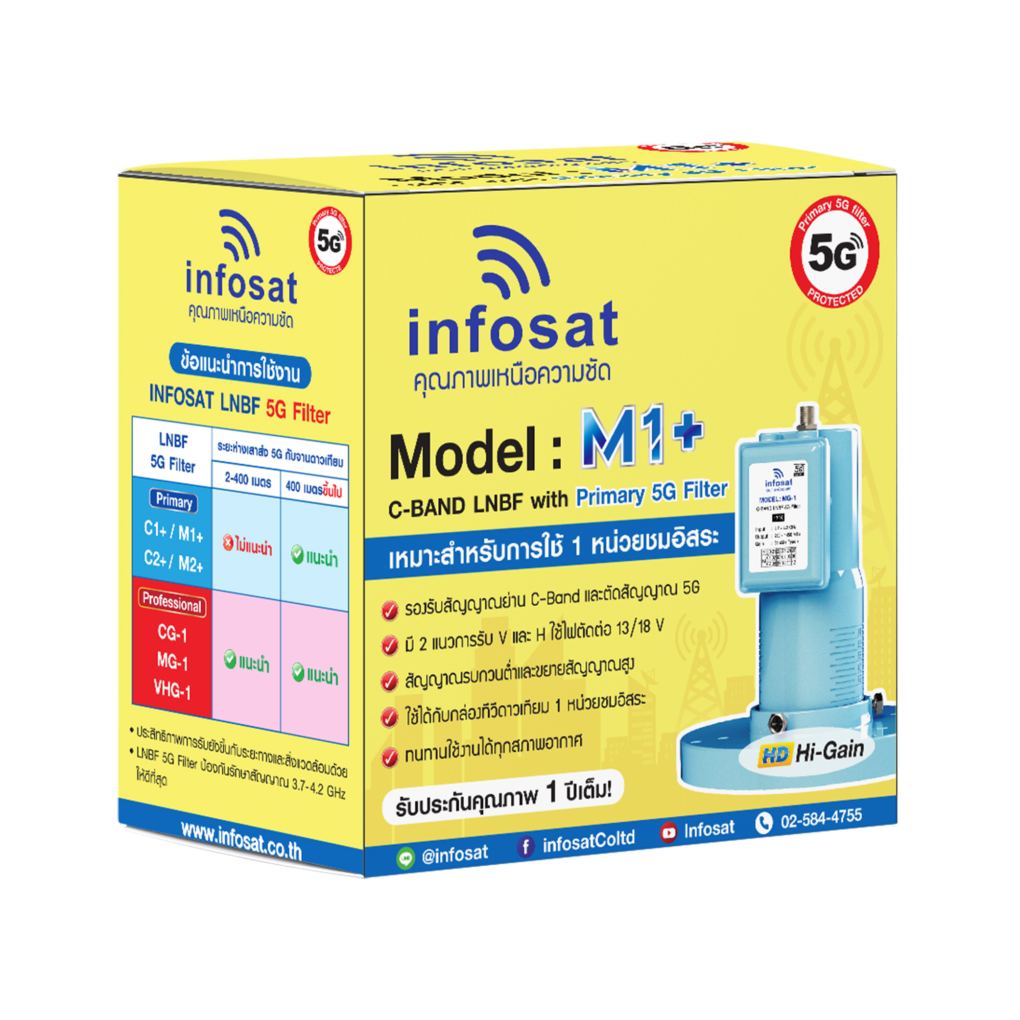 LNBF-C Band infosat รุ่น LNBF M1+ C-Band LNBF with Primary 5G Filter