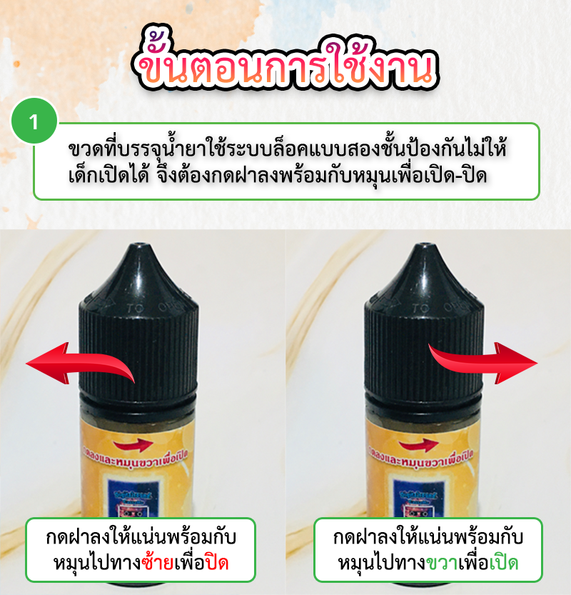 ชุดทำความสะอาดเครื่องเล่นเทป น้ำยาล้างเครื่องเล่นเทป น้ำยาล้างหัวเทป น้ำยาล้างลูกยาง