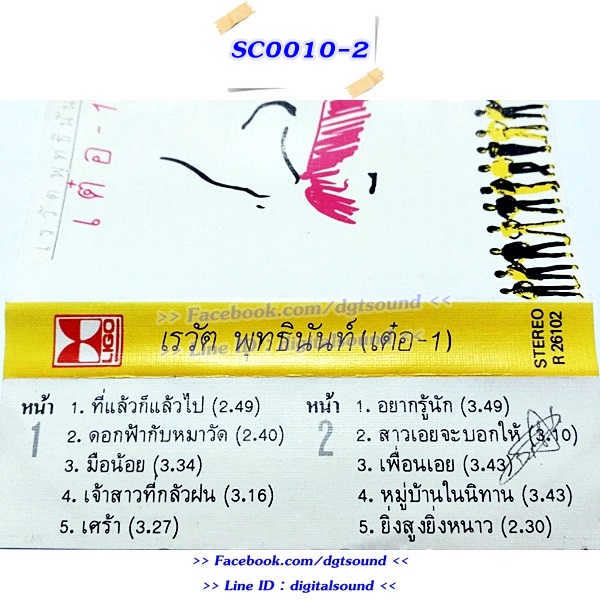 ม้วนเทป เต๋อ เรวัต พุทธินันทน์ อัลบั้ม เต๋อ 1 (อามิโก้)