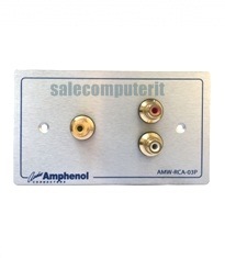Amphenol Outlet Plate AMW-RCA-03P