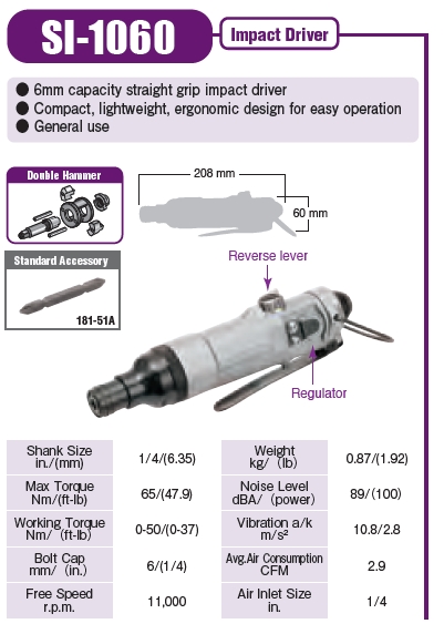 Shinano รุ่น SI-1060 ไขควงลม 6 mm. ขันสกรูเกลียวปล่อย IMPACT SCREW DRIVERS