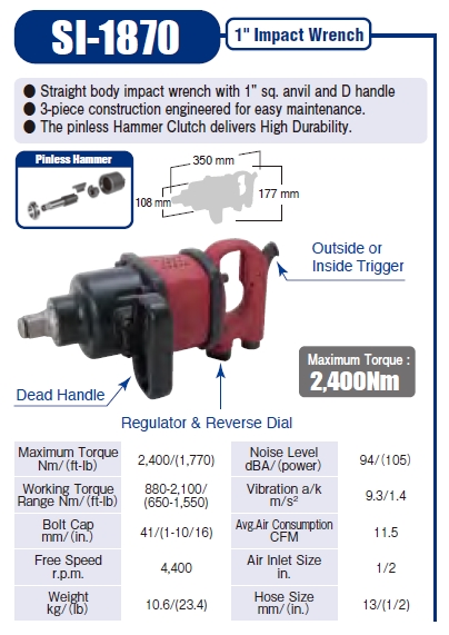 Shinano รุ่น SI-1870 บ็อกลม 1" Pinless Hammer ญี่ปุ่น IMPACT WRENCHES