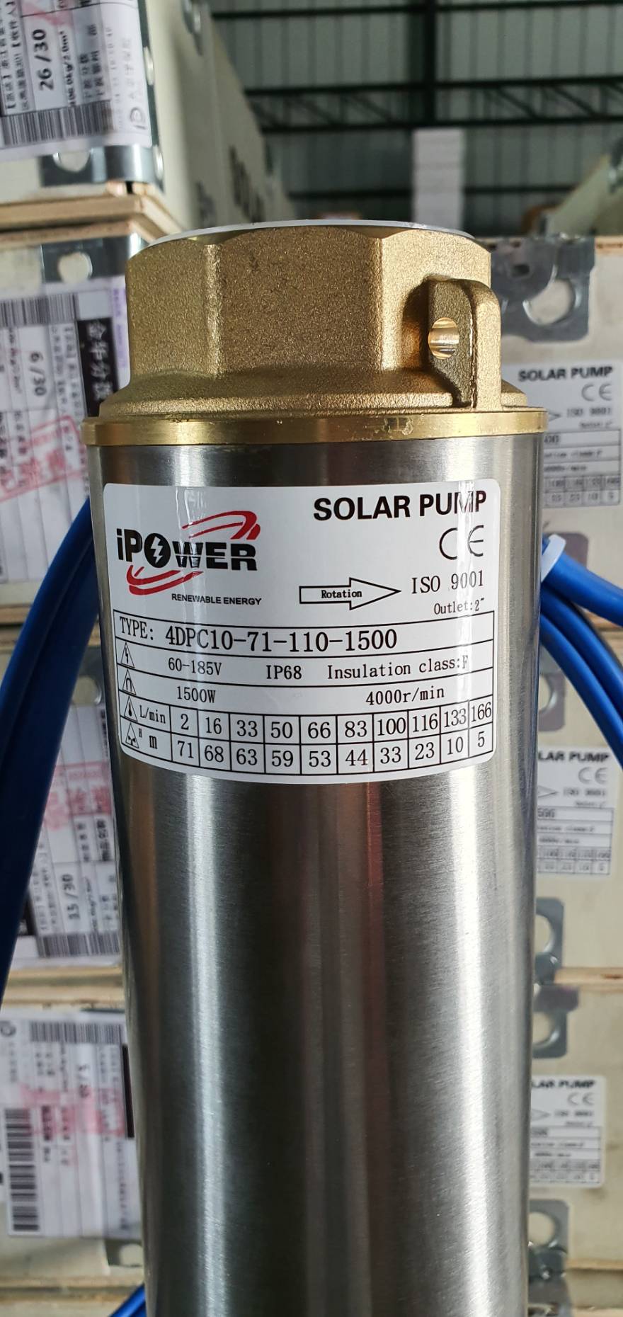 ปั้มซัมเมิร์ส DC 1500w 60-185v ท่อน้ำ 2 นิ้ว