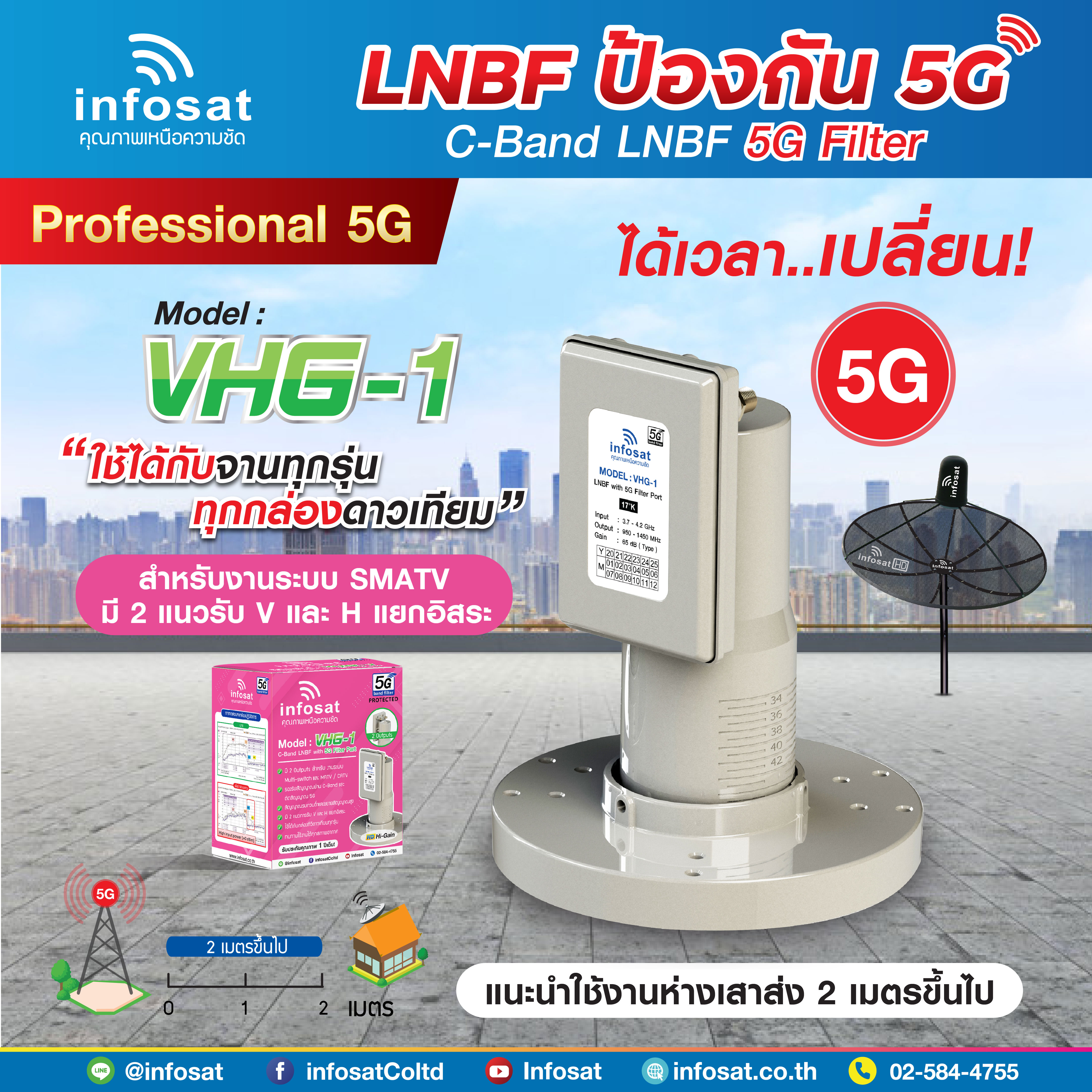 LNBF-C Band infosat รุ่น LNBF VHG-1