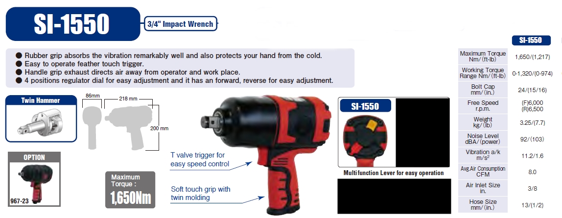 Shinano รุ่น SI-1550 บ็อกลม 3/4" รุ่นปืน Twin Hammer ญี่ปุ่น IMPACT WRENCHES
