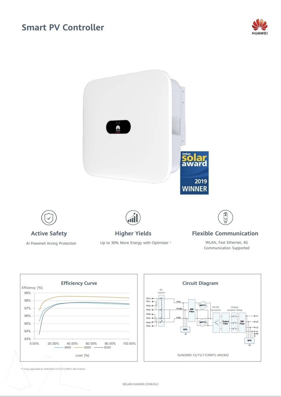 Huawei Inverter 15KW 3Phase SUN2000-15KTL M2 Warranty 10 year