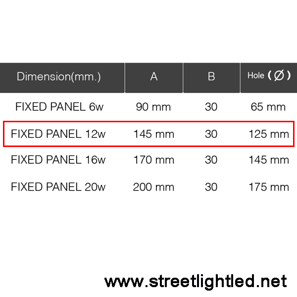 ดาวน์ไลท์ ML Lighting Led Fixed Panel light 12w (แสงส้ม)