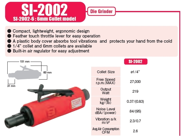 Shinano รุ่น SI-2002 เครื่องเจียรลม รุ่นตัวเล็ก DIE GRINDERS