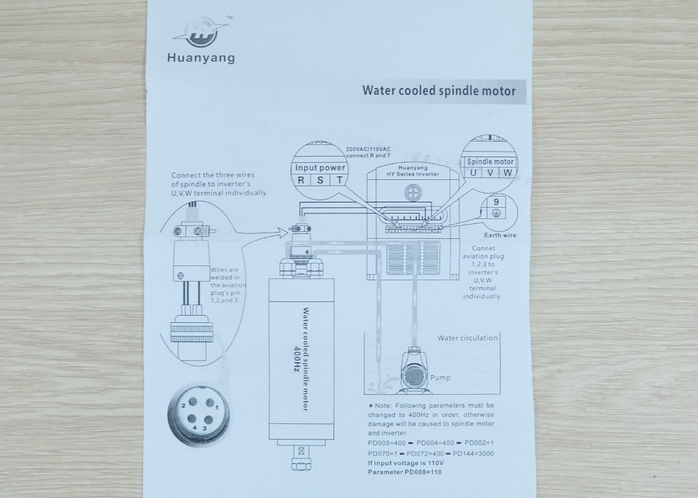 VFD Spindle Inverter 220V 2.2kw (HY02D223B)
