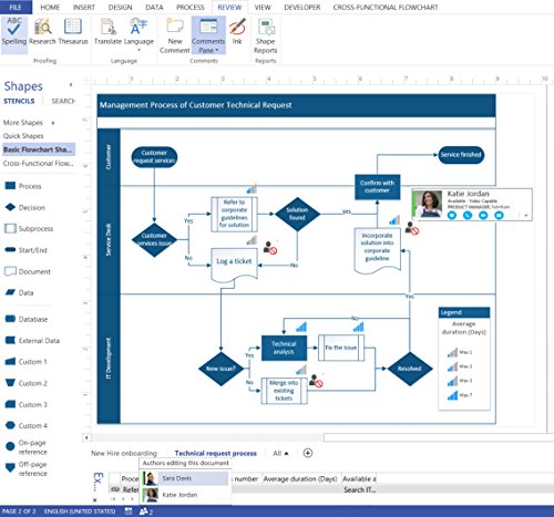 MICROSOFT Visio professional 2016 ของแท้