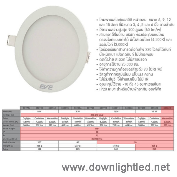 ดาวน์ไลท์ LED EVE 15w (แสงส้ม)