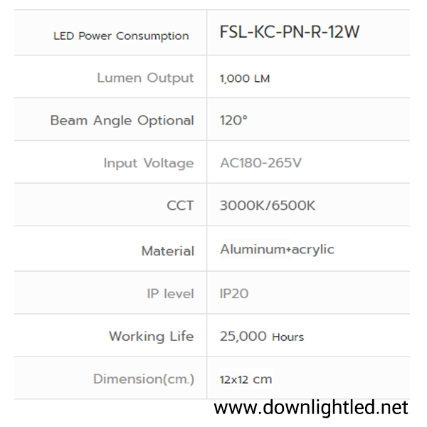ดาวน์ไลท์ LED ติดลอย หน้ากลม 12W ยี่ห้อ FSL (แสงขาว)