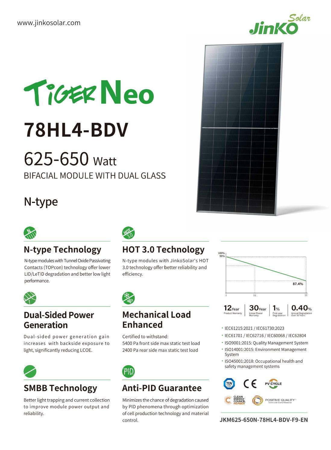 Solr Cell 640w JinKo N-Type Bifacail แผง 2ด้าน Tie1 Mono Half Cell 30MM.