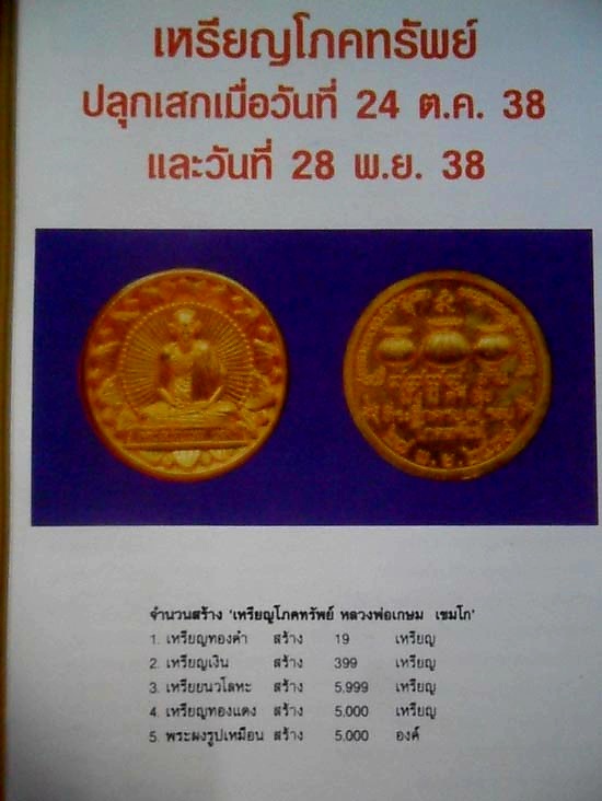 เหรียญมั่งมีศรีสุข โภคทรัพย์ หลวงพ่อเกษม (เนื้อนวโลหะ) รุ่นมหาโภคทรัพย์ ที่ระลึกครบ 7 รอบ ปี38 สุสานไตรลักษณ์ จ.ลำปาง (ตอกโค้ด หมายเลข 484)