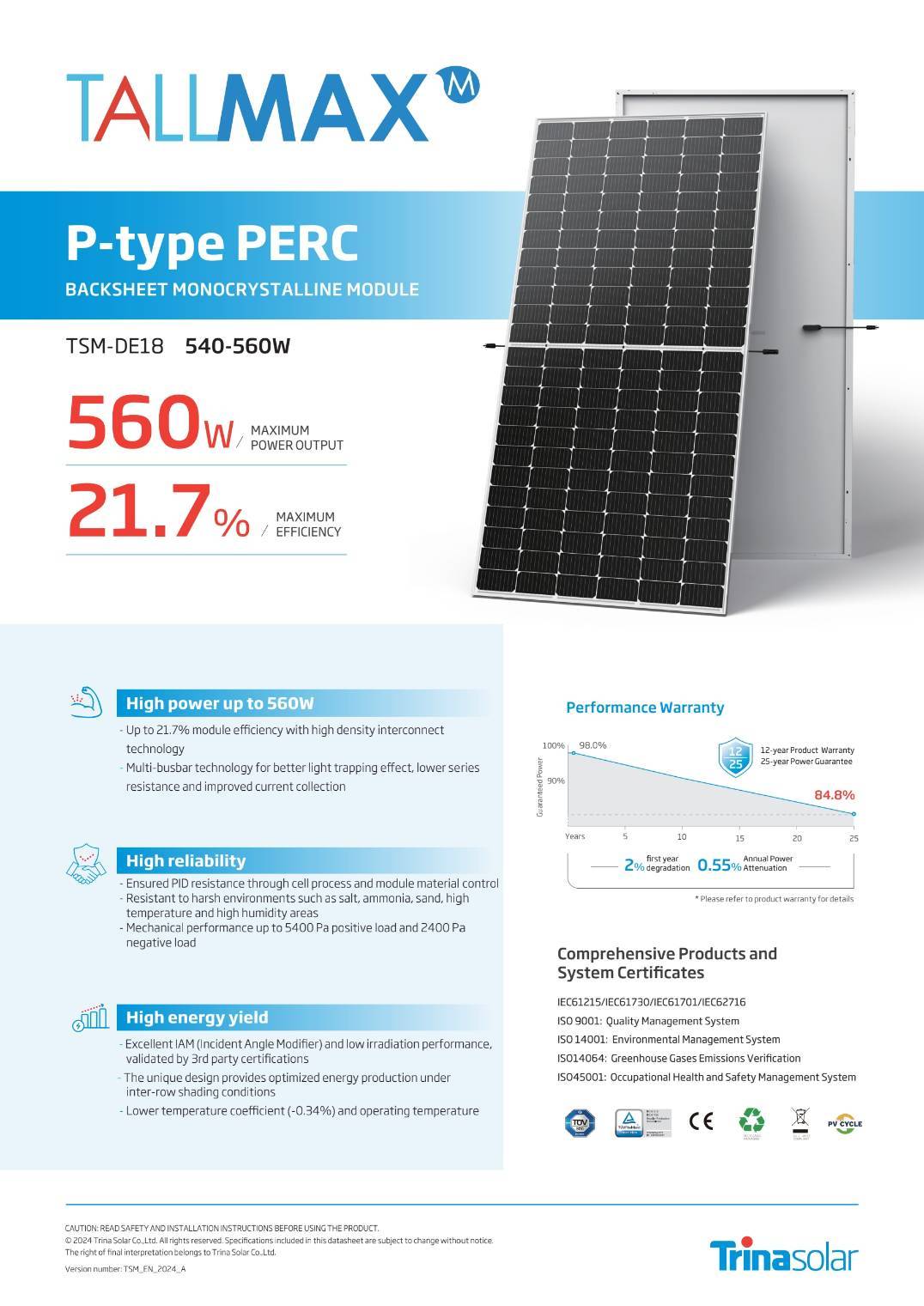 Solar Cell 550W Trinsolar Tie1 Mono Half Cell 30MM. แผงหน้าเดียว