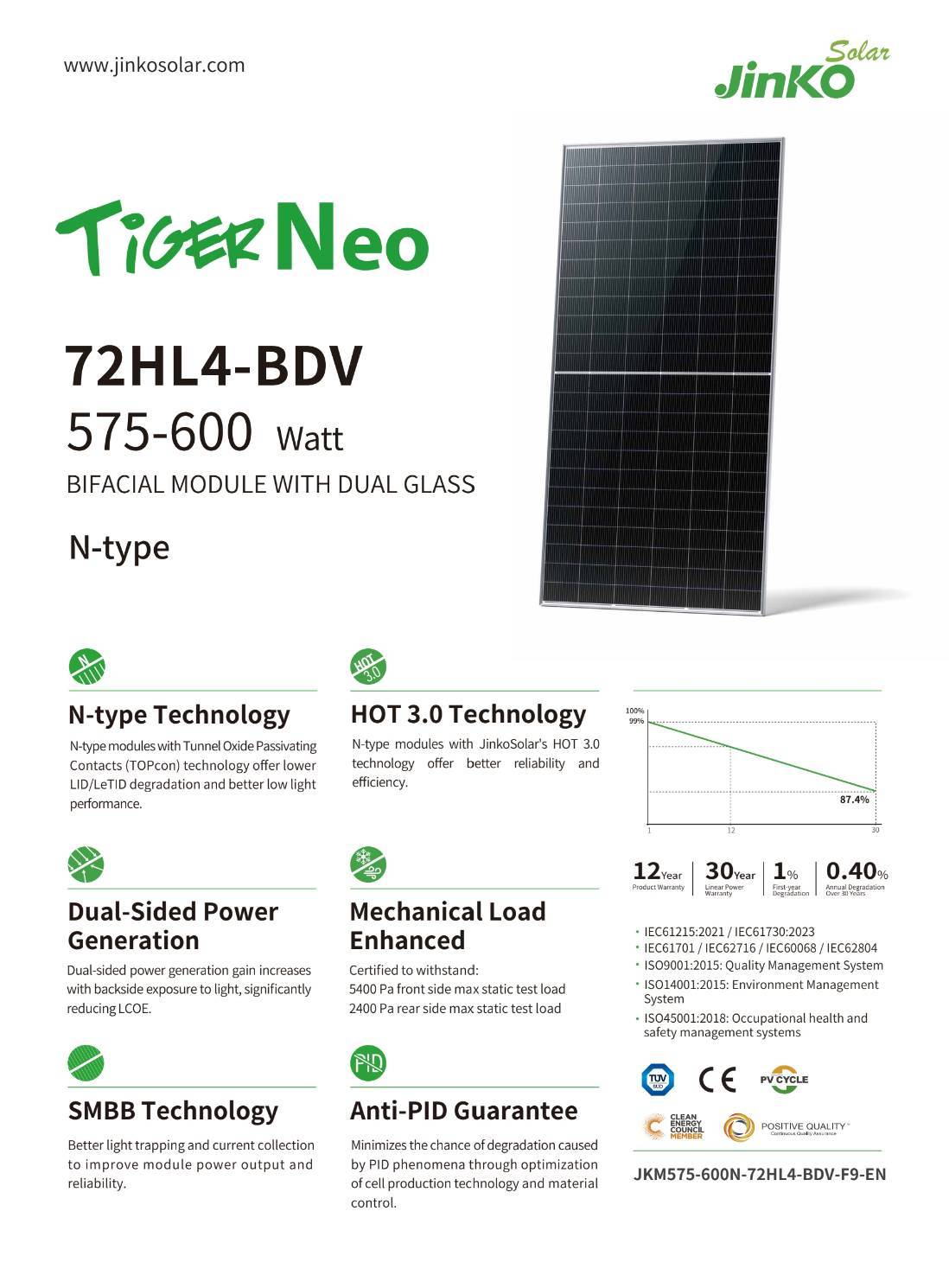 Solar Cell 590w JinKo N-type Bifacail แผง2ด้าน Tie1 Mono Half Cell 30MM.