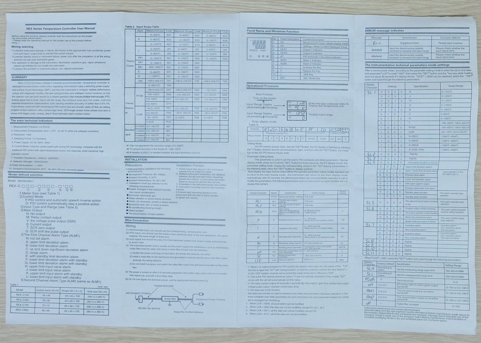 เครื่องควบคุมอุณหภูมิระบบ PID รุ่น REX-C100FK02-V*AN (240V/50HZ) + Thermocouple 0 to 400 °c