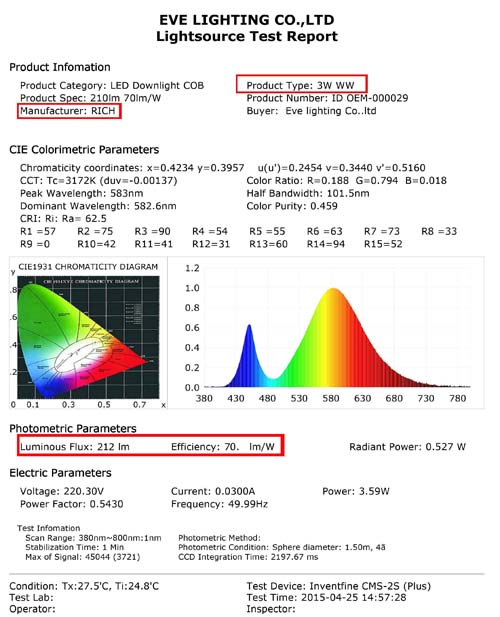 ดาวน์ไลท์ LED COB 3w (แสงส้ม)