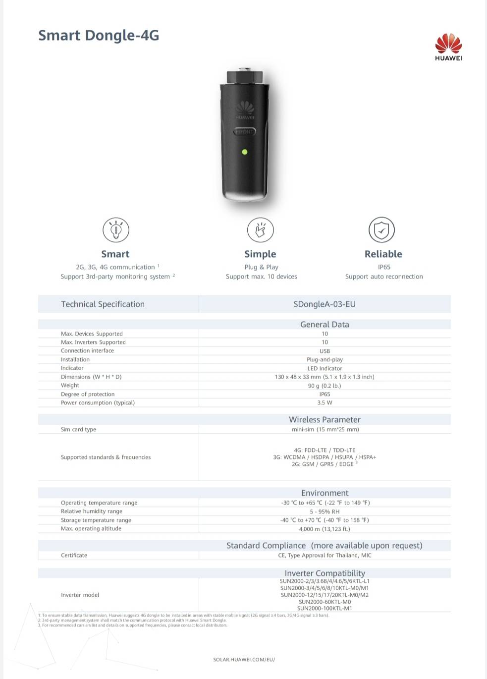 Huawei Smart Dongle 4G SDongleA-03-EU