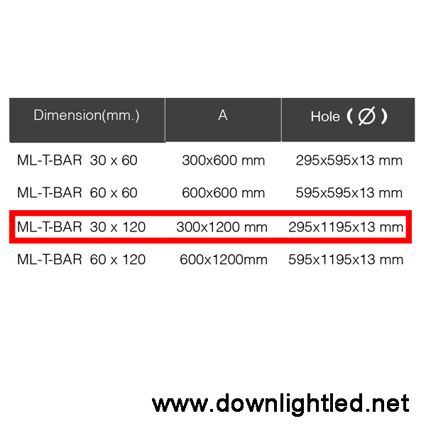 ดาวน์ไลท์ ML Lighting T-bar square LED panel 40w (แสงขาว)