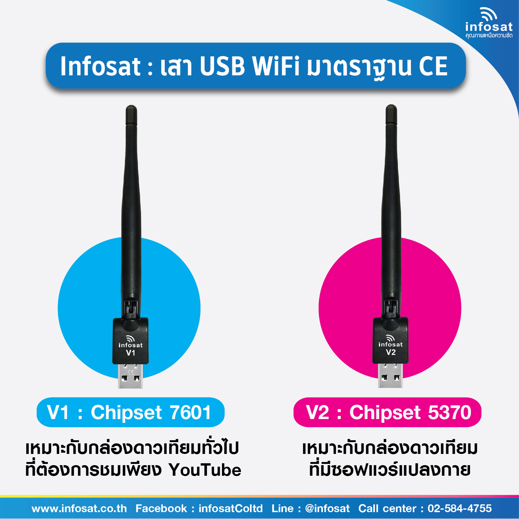 เสา WiFi INFOSAT รุ่น USB WiFi Antenna-V1