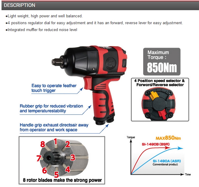 Shinano รุ่น SI-1490 บ็อกลม 1/2" รุ่นปืนงานหนัก Twin Hammer ญี่ปุ่น IMPACT WRENCHES