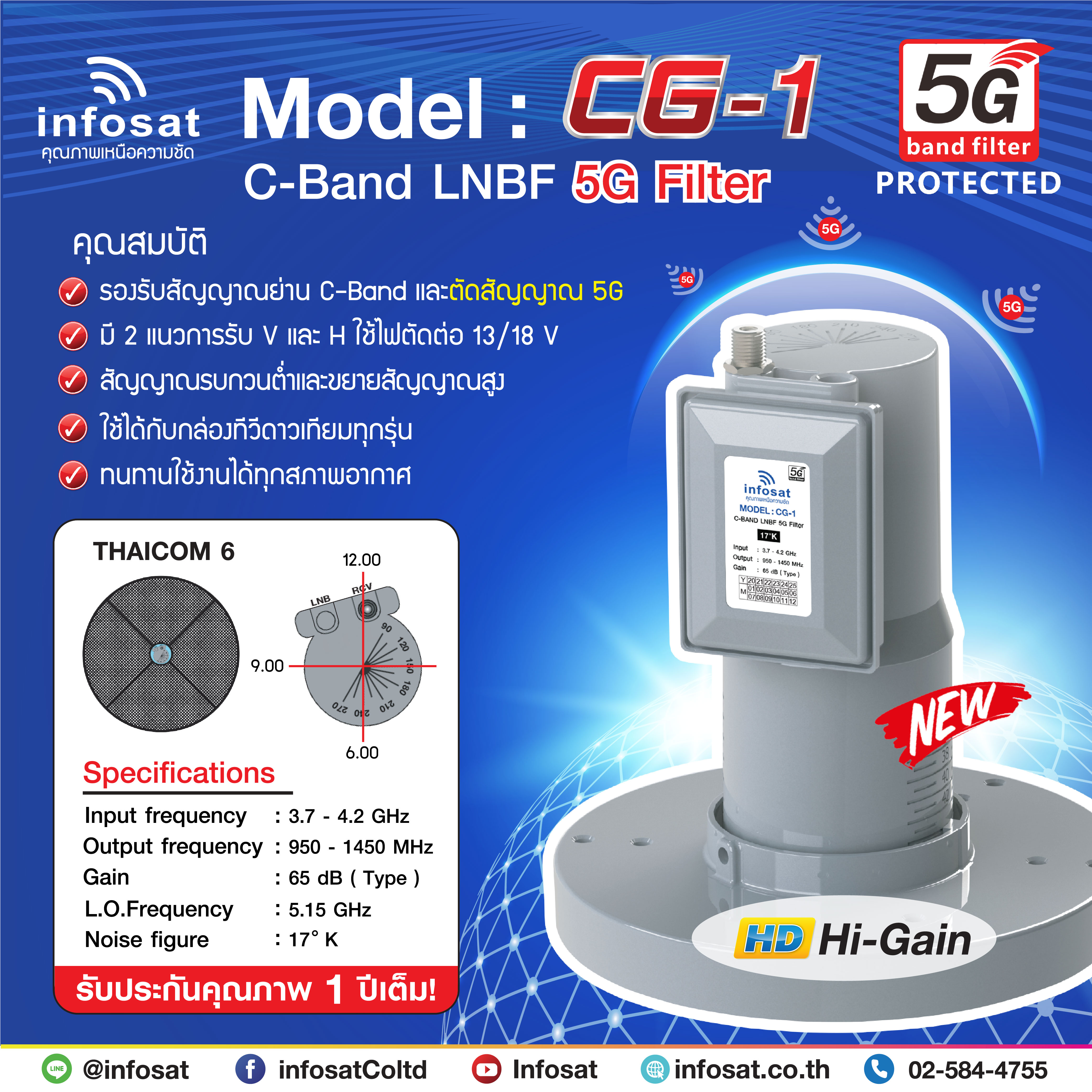 LNBF รุ่นใหม่ ระบบ C-Band ตัดสัญญาณรบกวน 5G infosat รุ่น LNBF CG-1