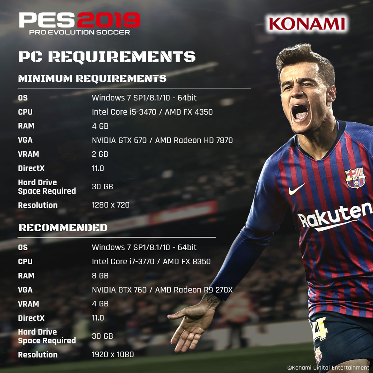 Pro Evolution Soccer (PES) 2019 Global Steam Key for PC
