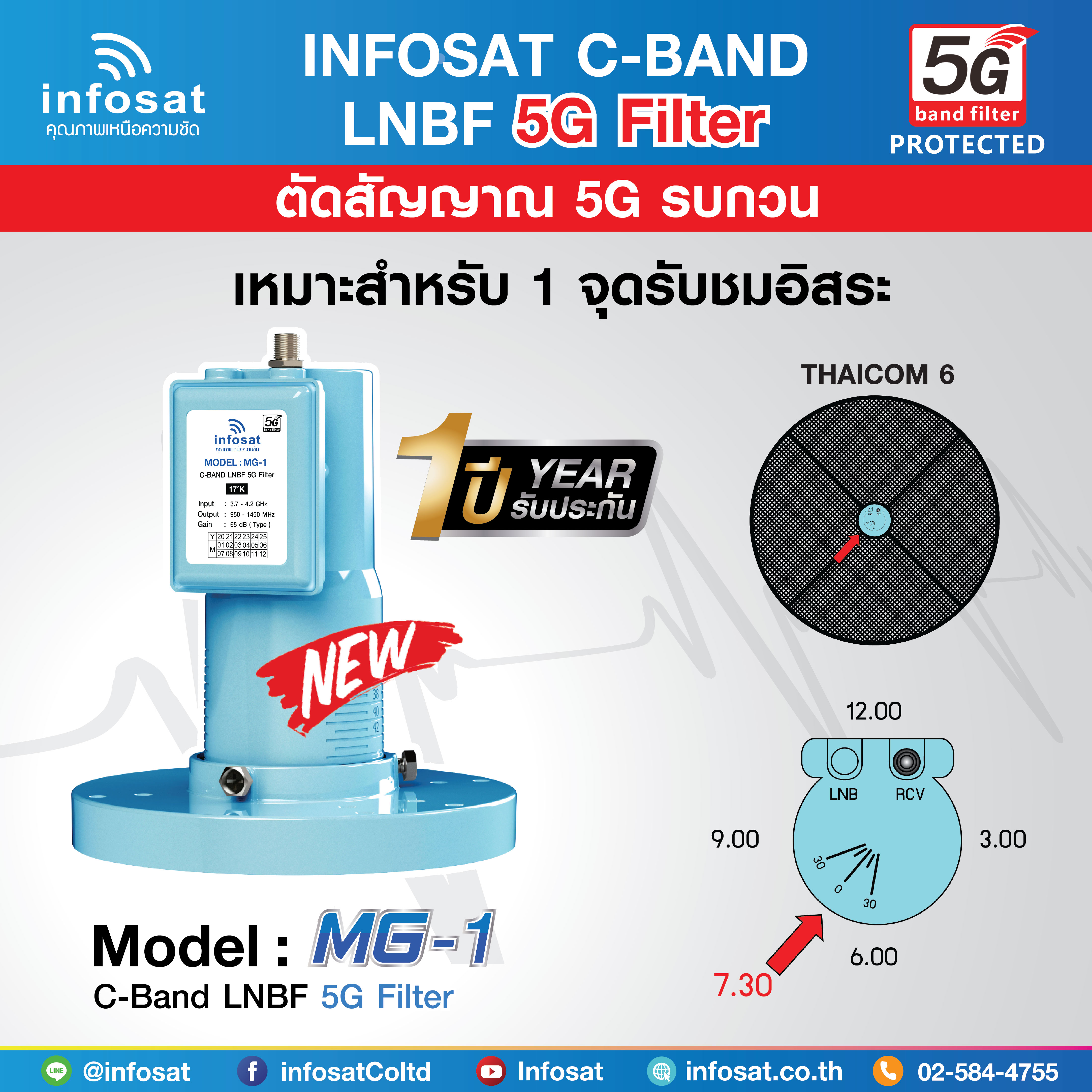 LNBF-C Band infosat รุ่น LNBF MG-1
