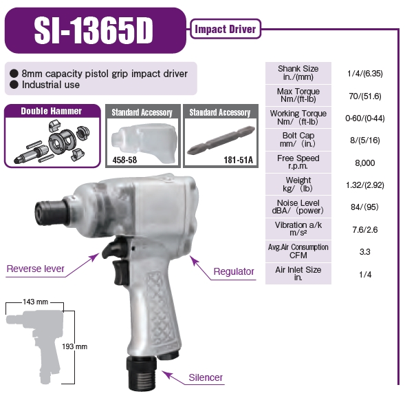 Shinano รุ่น SI-1365D ไขควงลม 8-10 mm. ขันสกรูเกลียวปล่อย รุ่นงานหนัก IMPACT DRIVERS