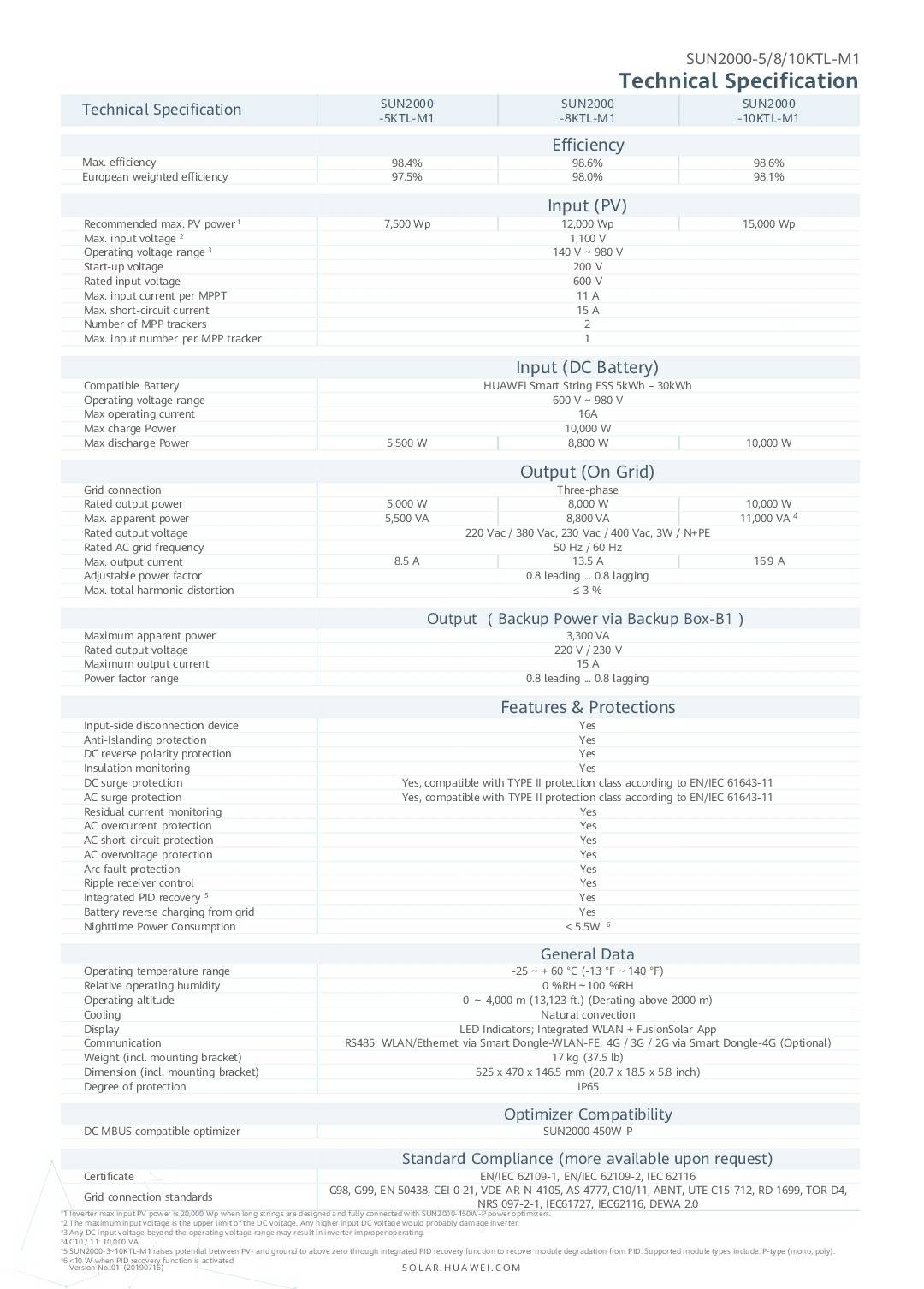 Huawei Inverter 5KW 3Phase SUN2000-5KTL-M1 Free Wifi Warranty 10 year
