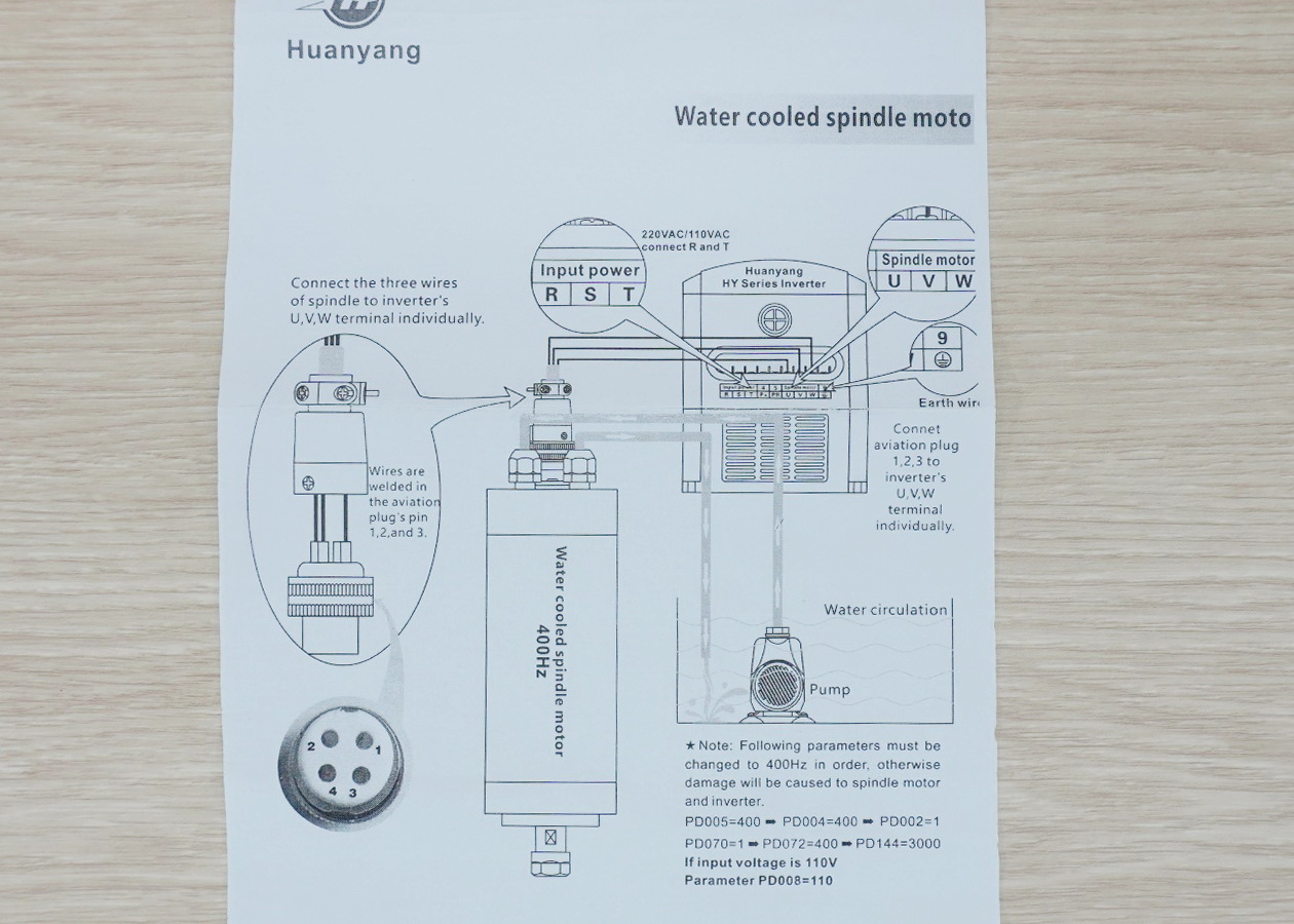 2.2 kw 220V ER20 Water Cooled Spindle Motor (4 Bearing) GDZ-80-2.2A Ø80x213