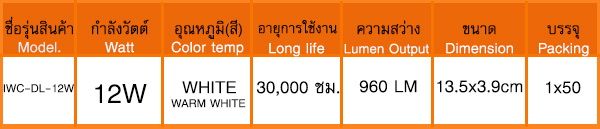 ดาวน์ไลท์ LED IWACHI 12w (แสงขาว)